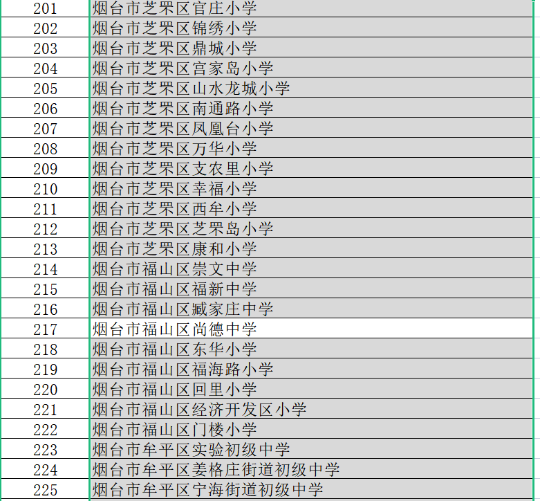 2.6山东省绿色学校.png