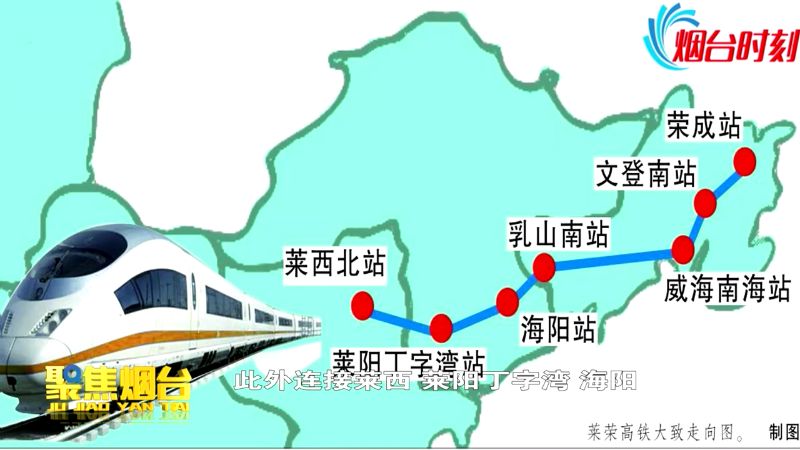 公路方面,文登到萊陽的文萊高速建成通車,對促進煙臺與山東半島城市群